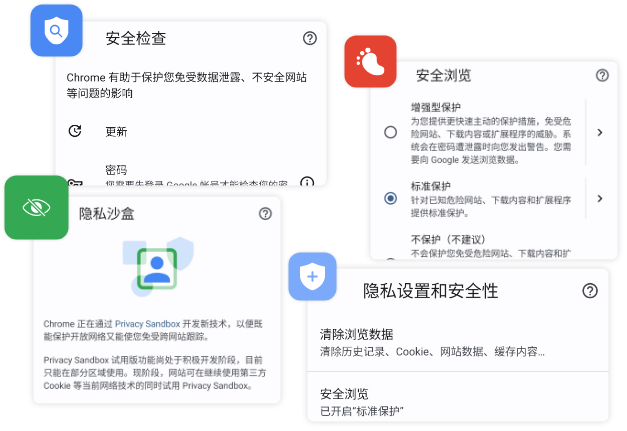 顶级的安全性保护图片